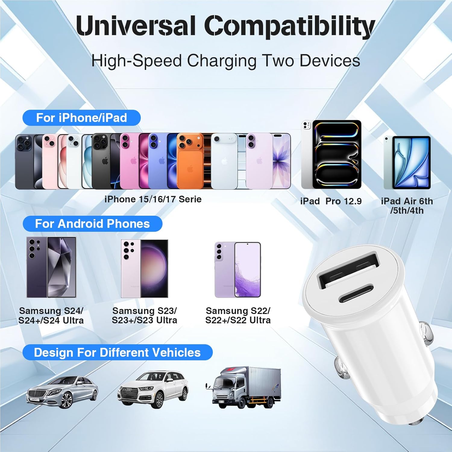 Fast Car Charger Dual USB-C para Choferes de Uber (Carga Rápida 40W)